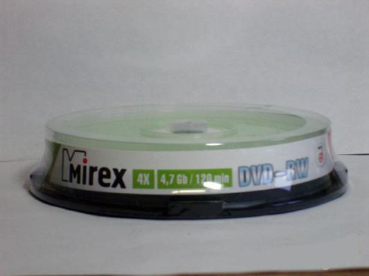 Диск TDK CD-R80 700MB (25)