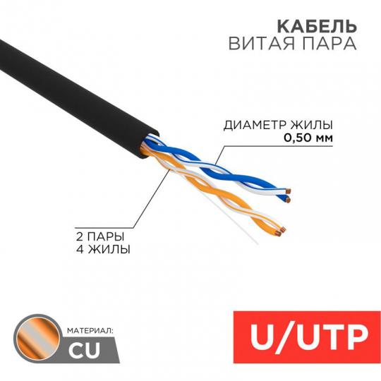 Кабель КССПВ 2*2*0,52 (UTP-5) наружный