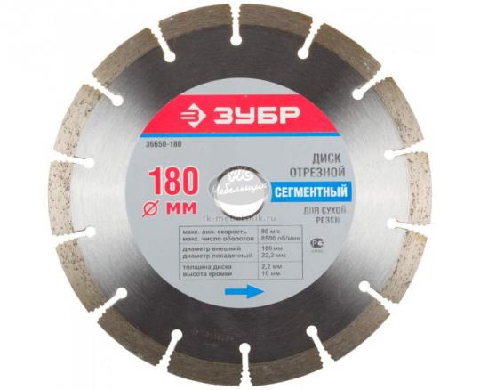 Диск отрезной универс. 180mm ЗУБР 